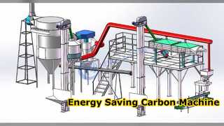 活性炭機械の省エネ